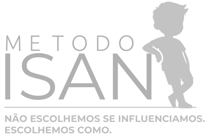 Método ISAN